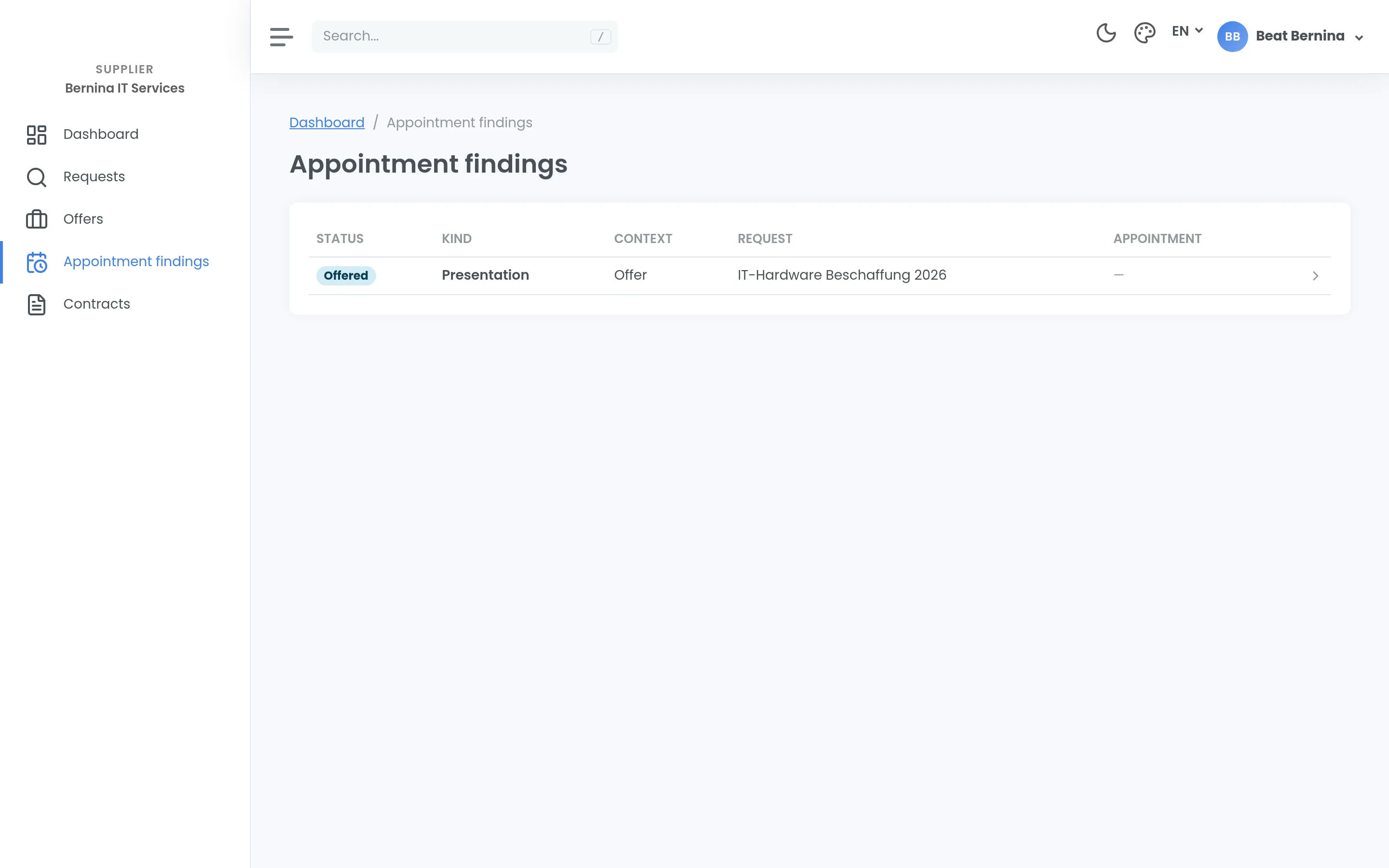 The list of appointment findings with a proposed presentation for a tender.